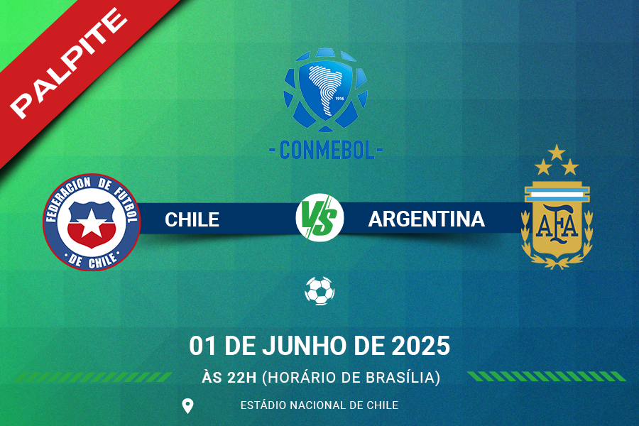 Palpite para Chile contra Argentina pelas Eliminatórias para a Copa do Mundo 2026