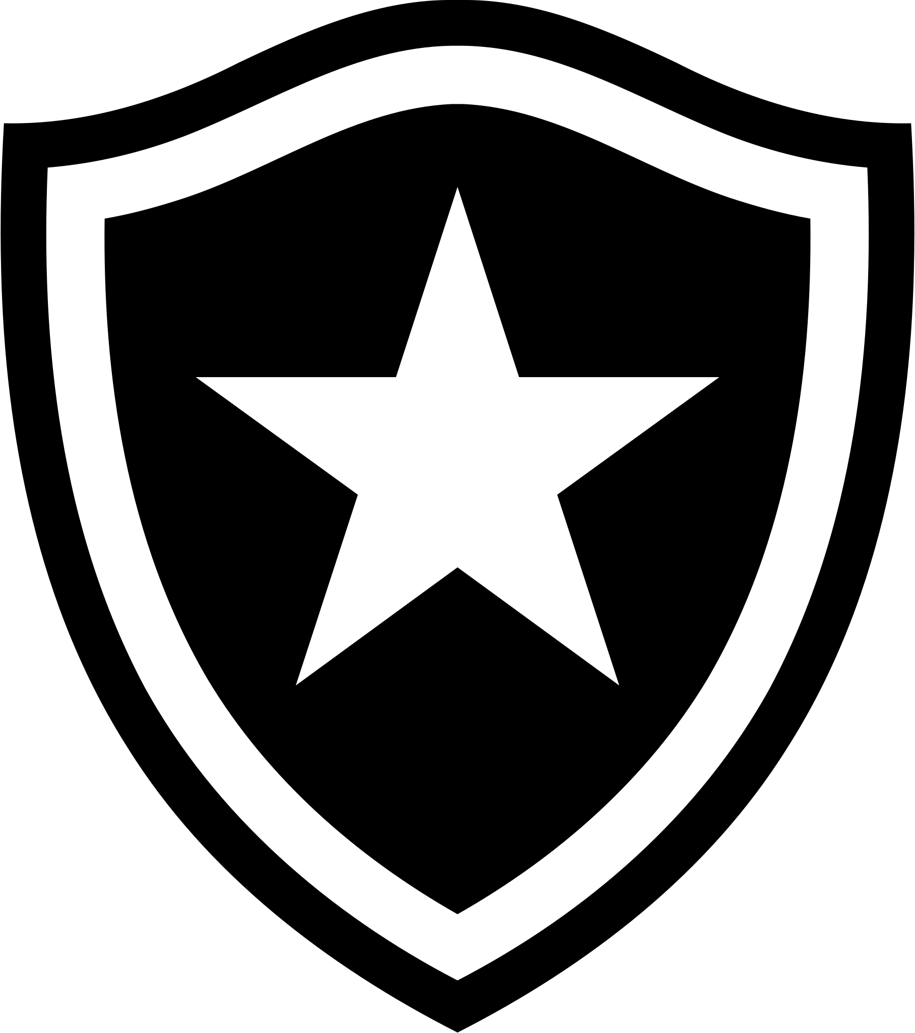 logo-botafogo