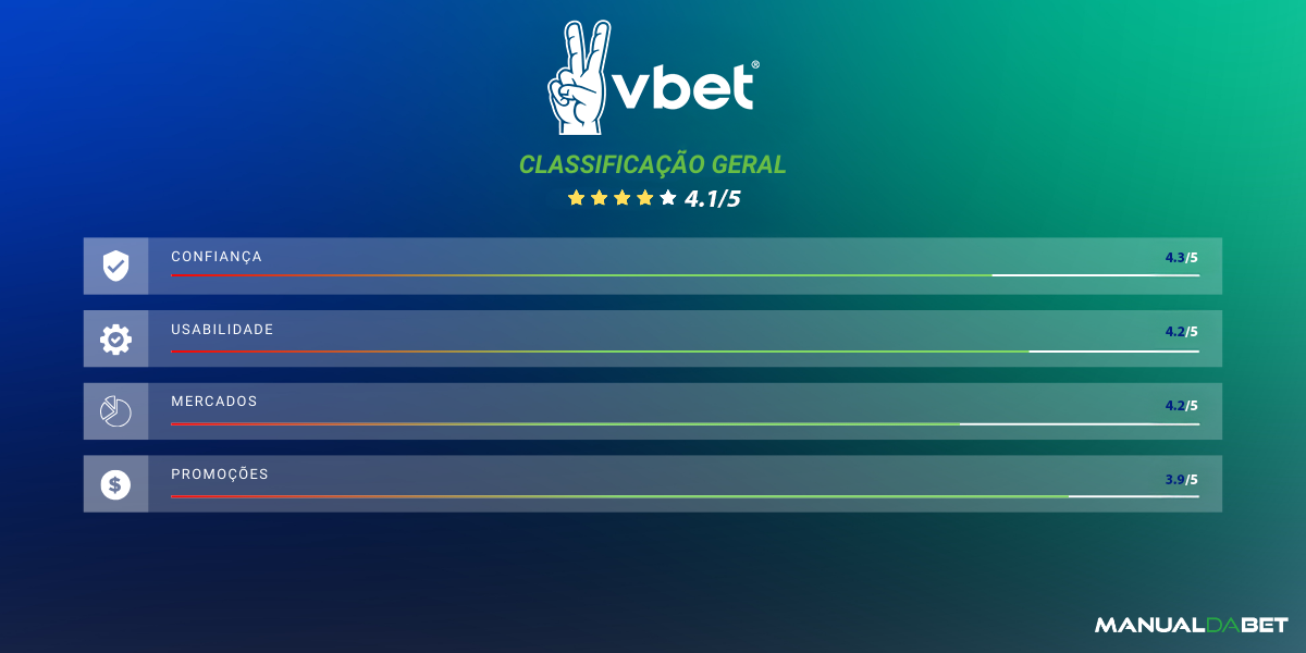 classificacao vbet licenca promocoes odds