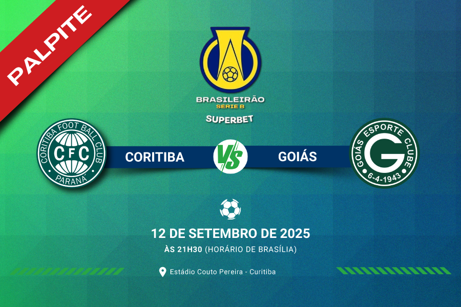 Coritiba x Goiás