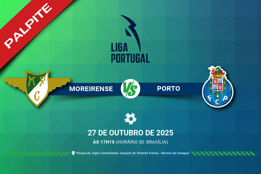 Ativo 190 80 Ativo 190 80