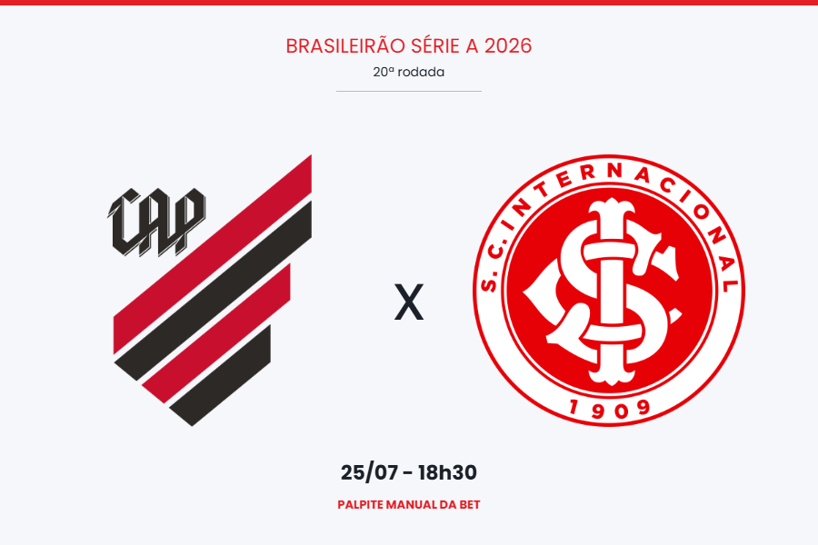 Athletico-PR x Internacional — palpite, odds e onde assistir pela 20ª rodada do Brasileirão 2026