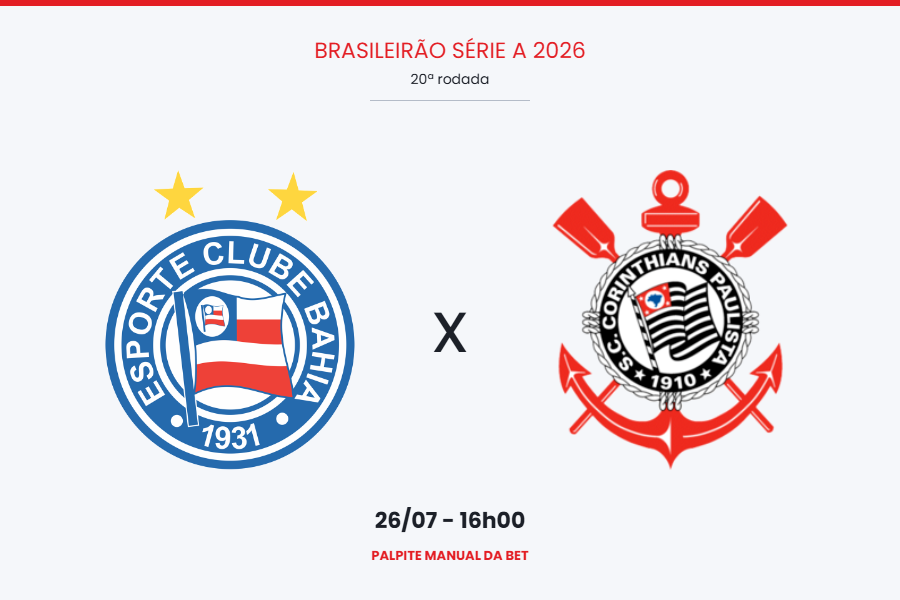 Bahia x Corinthians — palpite, odds e onde assistir pela 20ª rodada do Brasileirão 2026