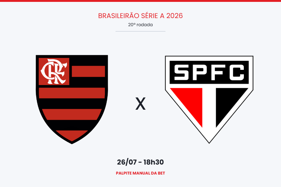 Flamengo x São Paulo — palpite, odds e onde assistir pela 20ª rodada do Brasileirão 2026