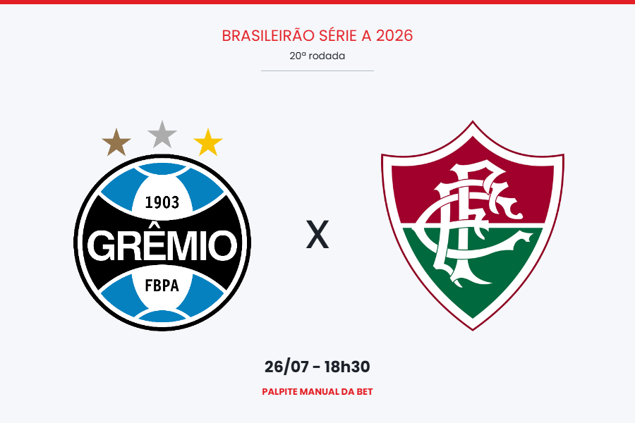 palpite gremio x fluminense brasileirao 26 07 2026