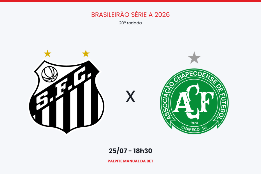 Santos x Chapecoense — palpite, odds e onde assistir pela 20ª rodada do Brasileirão 2026